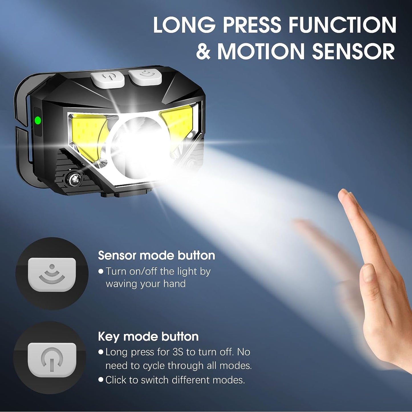 2-Pack Bright Rechargeable LED Headlight with Motion Sensor
