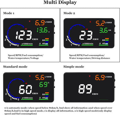 Advanced Car Windshield Display Projector