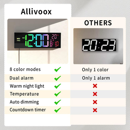 Large Colorful LED Alarm Clock with Remote Control