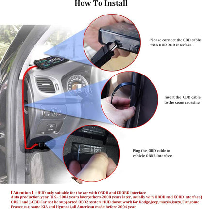 Advanced Car Windshield Display Projector