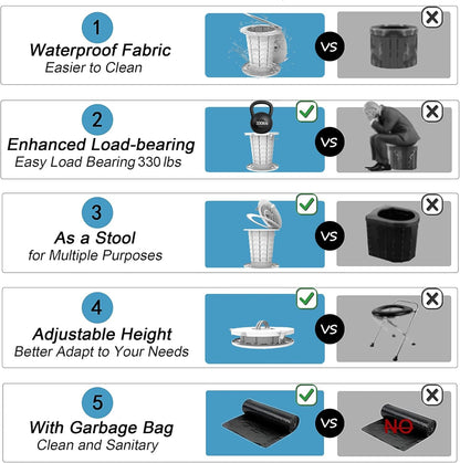 Compact Camping Toilet with Adjustable Seat