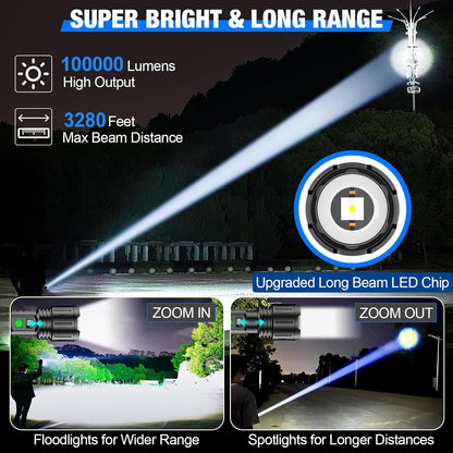 Super Bright LED Flashlight