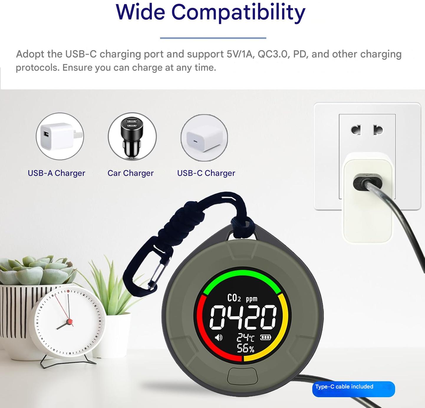 Compact Home CO2 Alarm Monitor