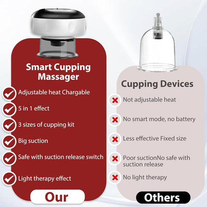 Advanced Heat Massage Tool with 12 Modes and Remote