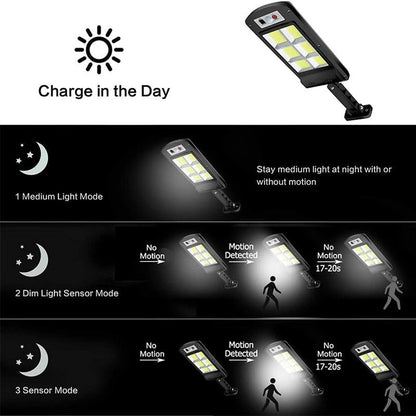 Bright 200W Solar Powered Flood Light