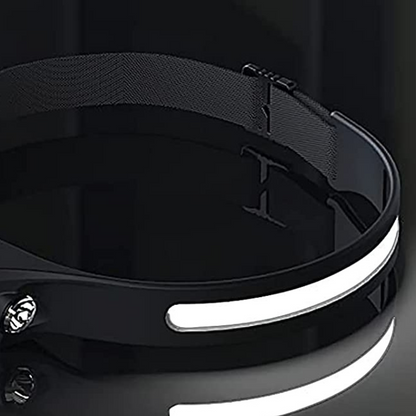 Waterproof LED Motion Headlamp for Running and Hiking
