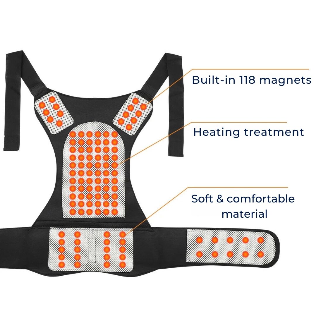 Warm Therapeutic Back Wrap
