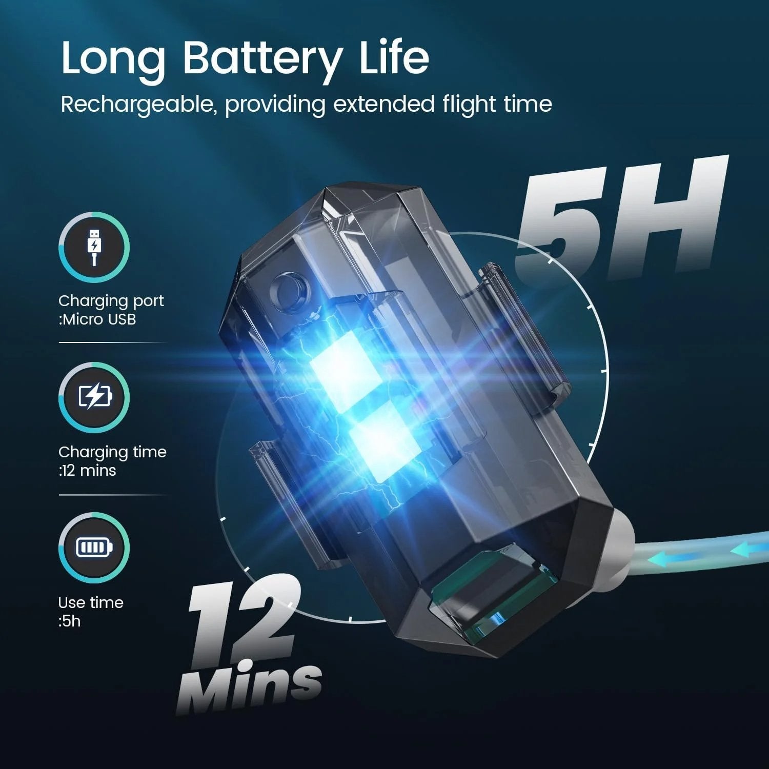 7 Colors LED Motorcycle Strobe Lights - Anti-Collision Lights and USB Charging, Night Signal Emergency Warning