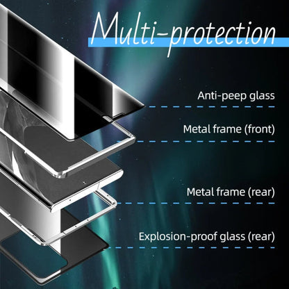 Clear Strong Dual Glass Phone Case Protector