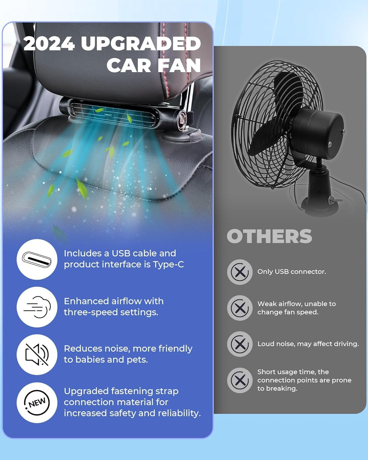 Compact Car Vent Cooler Fan with Free Mount