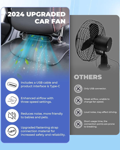 Compact Car Vent Cooler Fan with Free Mount