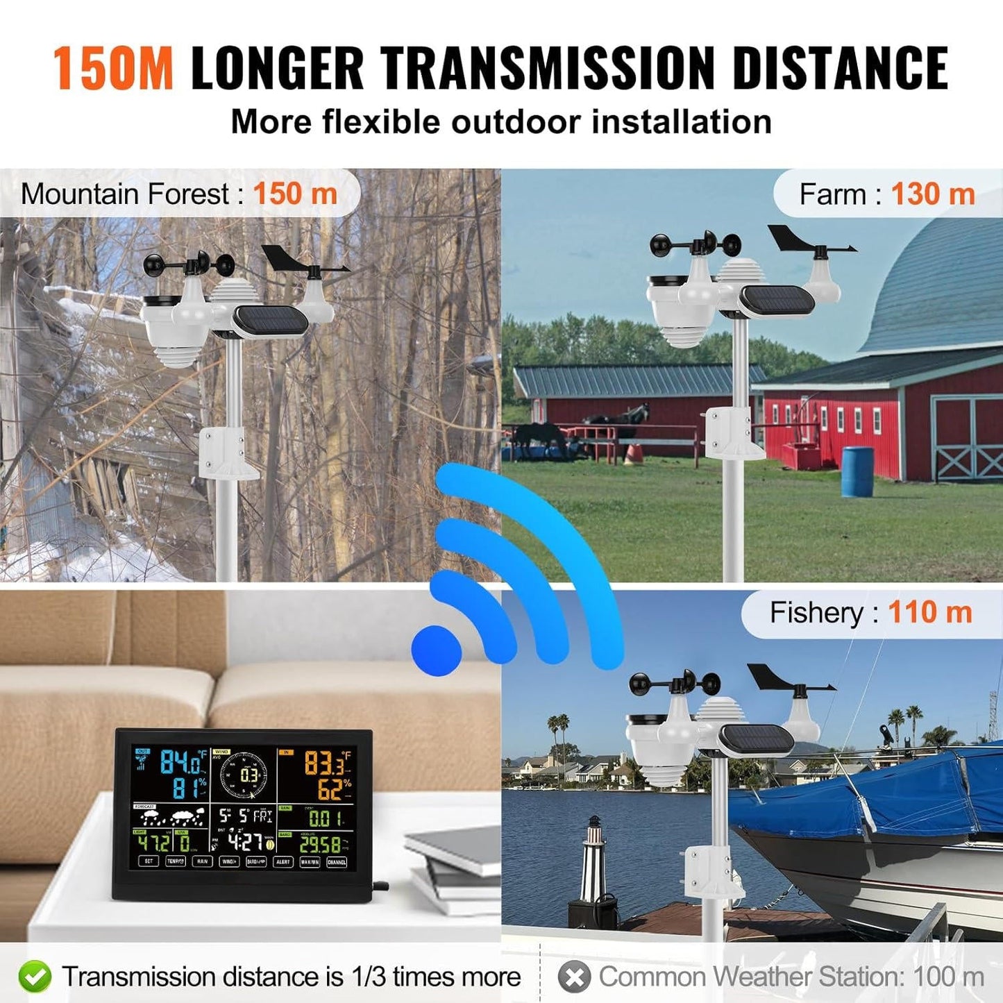 Wireless Digital Weather Forecast Station