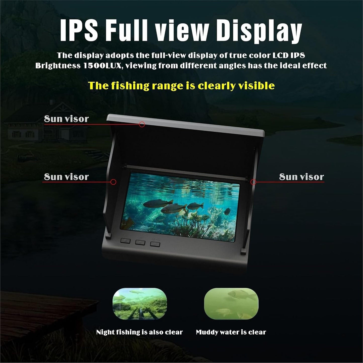 Compact Fish Finder Camera with 4.3 LCD Display
