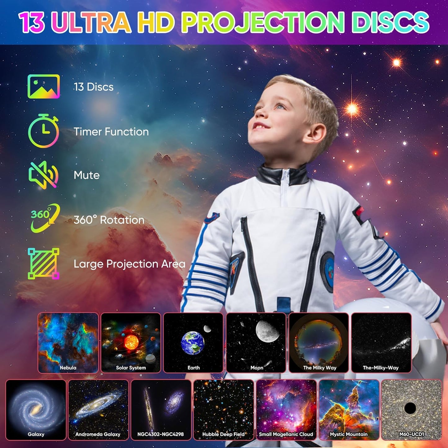 Colorful Galaxy Night Light Projector Show