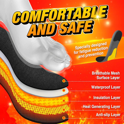 Warm Thermal Insoles for Cold Feet and Boots