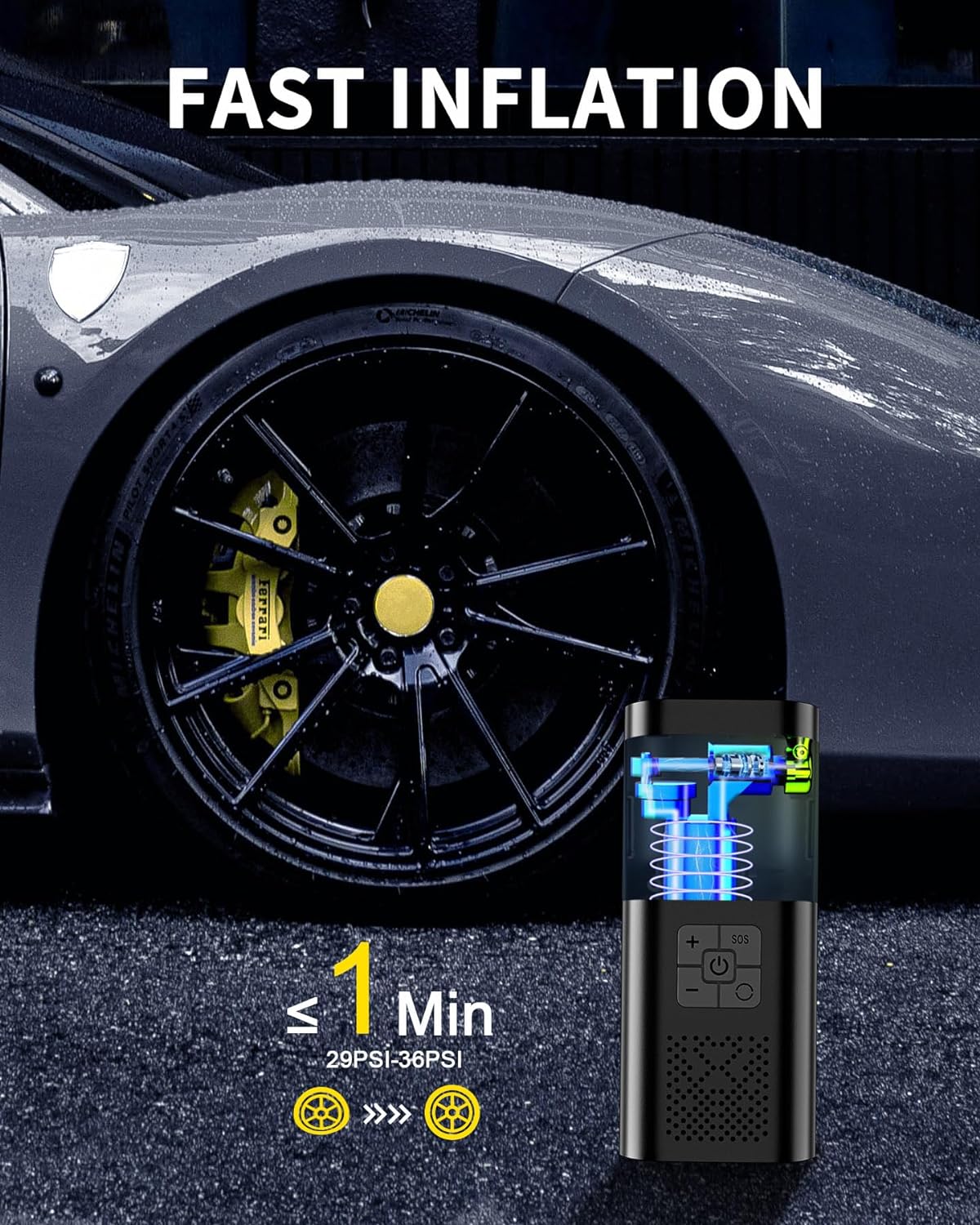 Compact Auto Tire Air Pump Inflator Kit