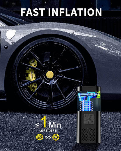 Compact Auto Tire Air Pump Inflator Kit