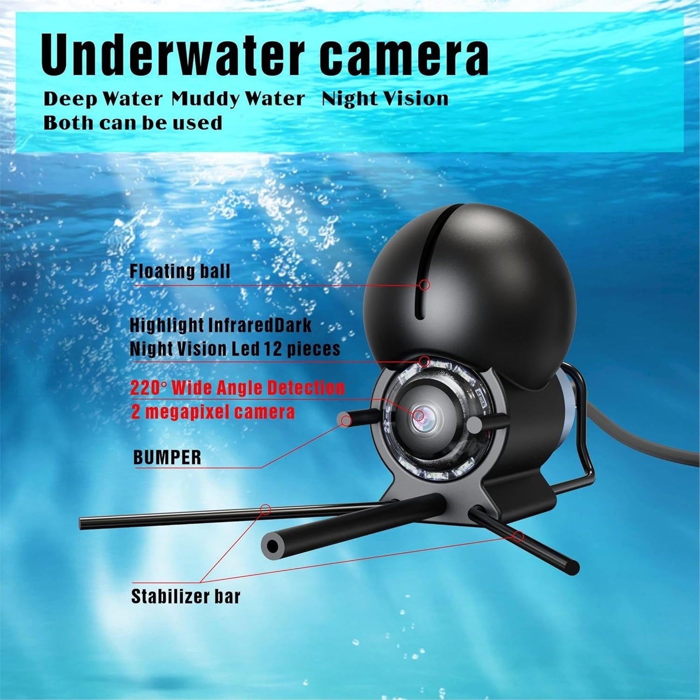 Compact Fish Finder Camera with 4.3 LCD Display