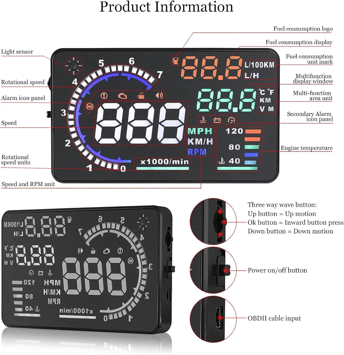 Advanced Car Windshield Display Projector