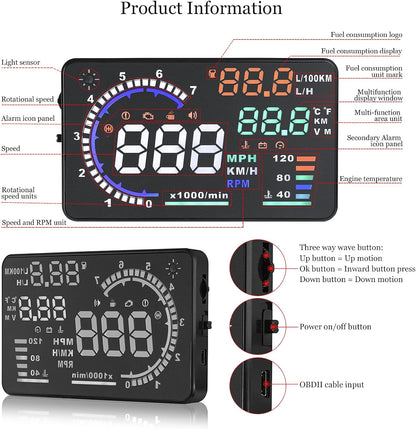 Advanced Car Windshield Display Projector