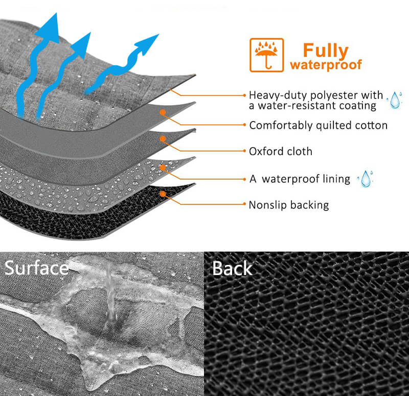 Durable Pet Car Seat Protector with Breathable Mesh