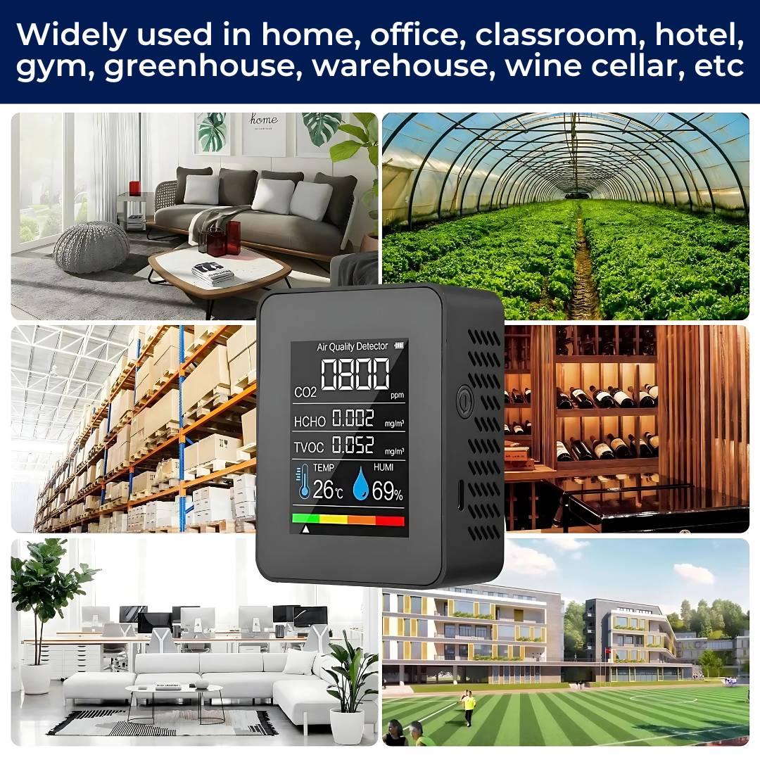 Accurate Portable Air Quality CO2 Detector