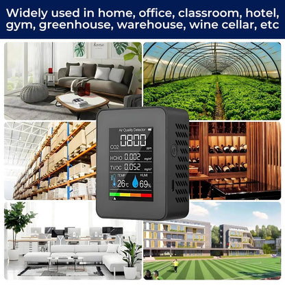 Accurate Portable Air Quality CO2 Detector