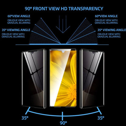 Clear Strong Dual Glass Phone Case Protector