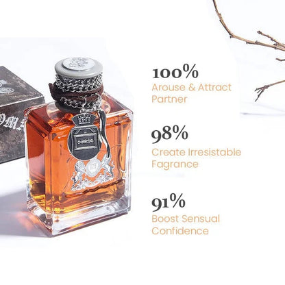 Strong Scented Men's Fragrance Spray