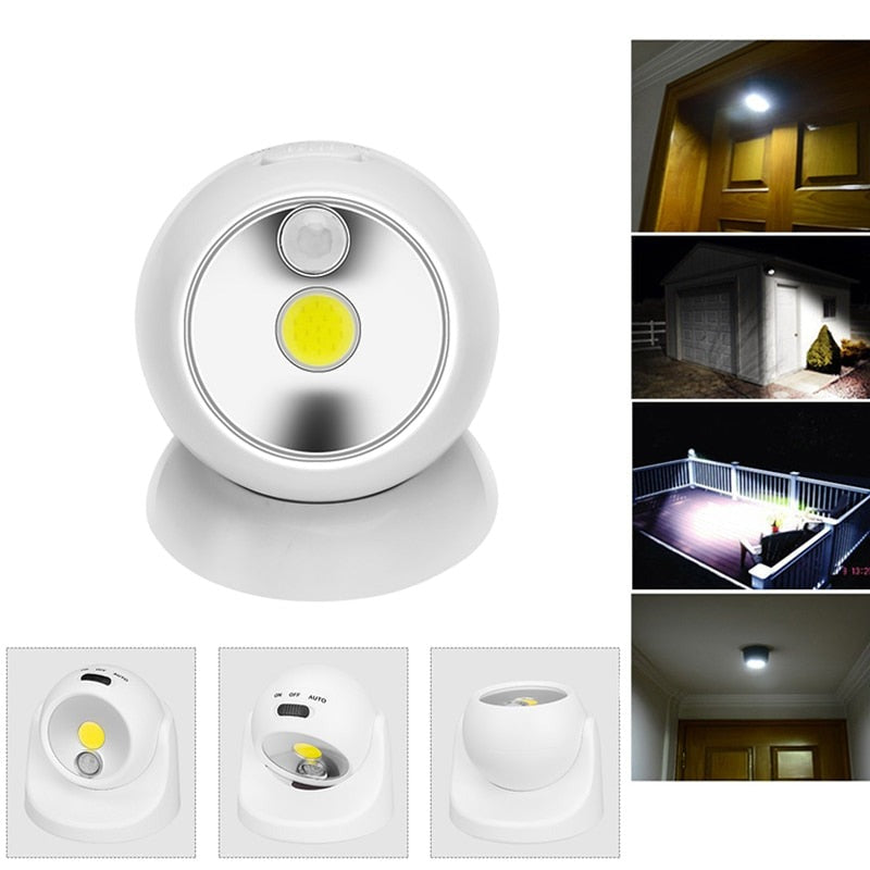 Automatic Indoor Security Motion Light - Pexav