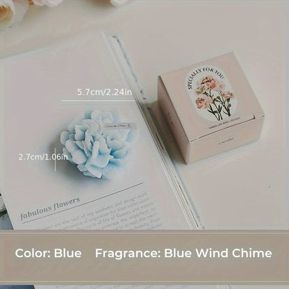 Beautiful Scented Candle Gift for Mom