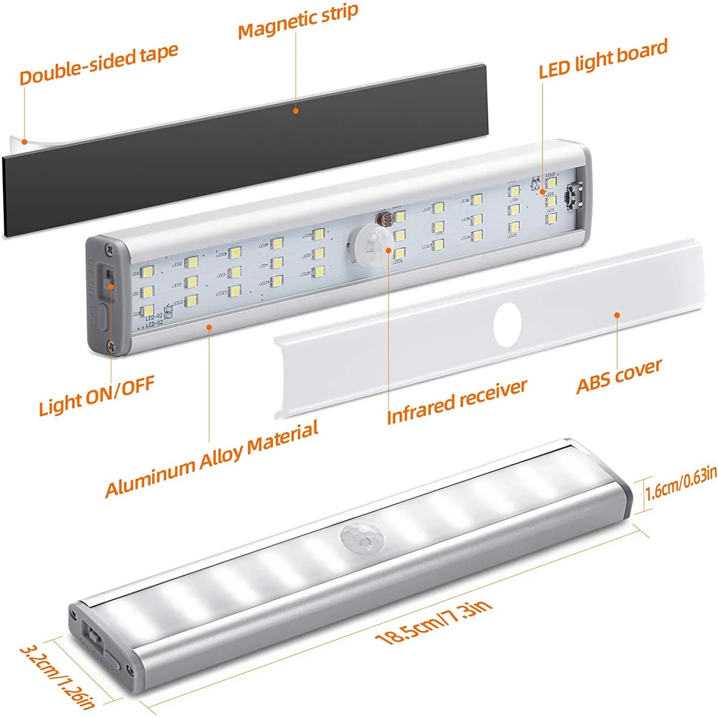 3 Pack Slim LED Closet Lighting Kits
