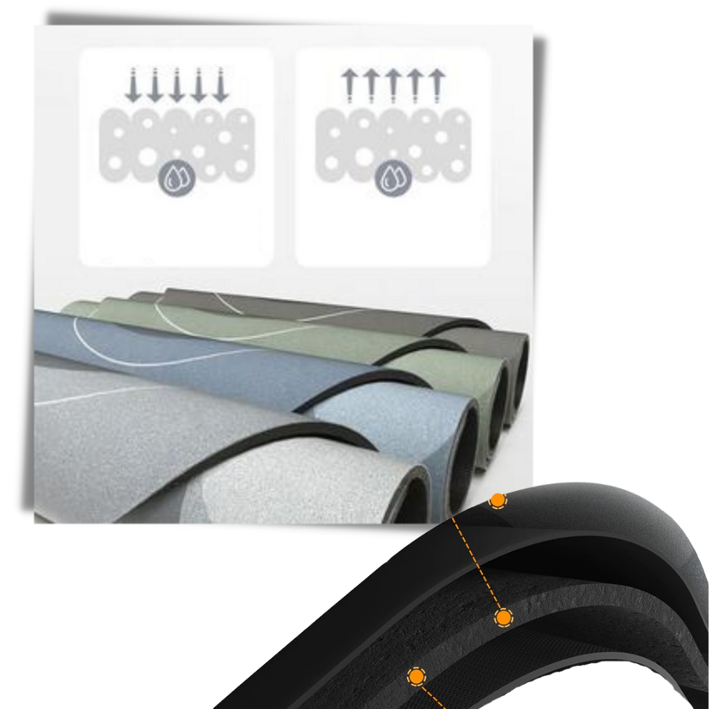 Waterproof Anti-Slip Floor Mat
