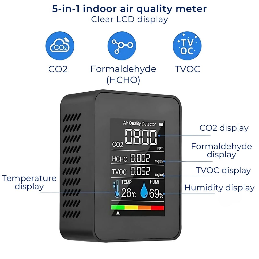 Accurate Portable Air Quality CO2 Detector