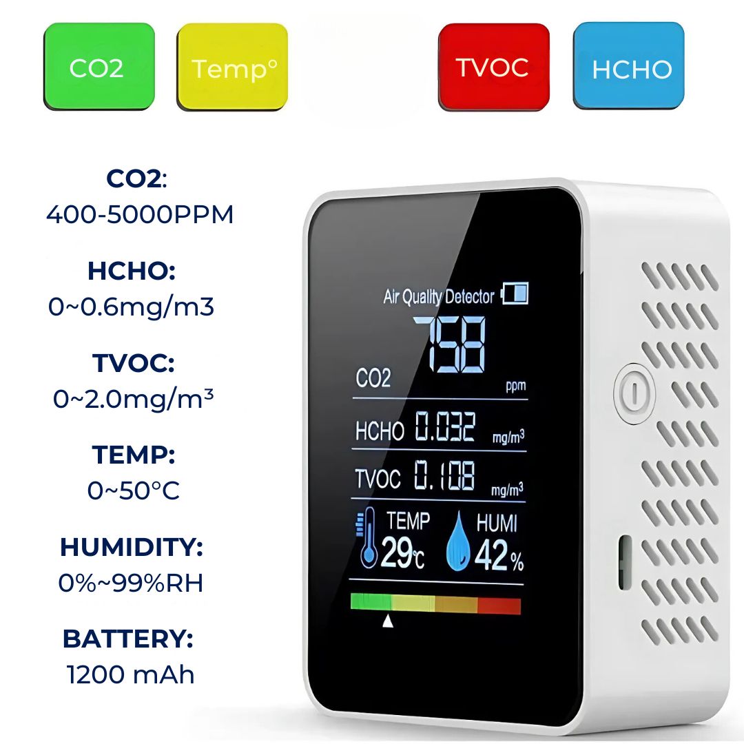 Accurate Portable Air Quality CO2 Detector