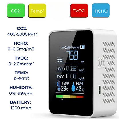 Accurate Portable Air Quality CO2 Detector