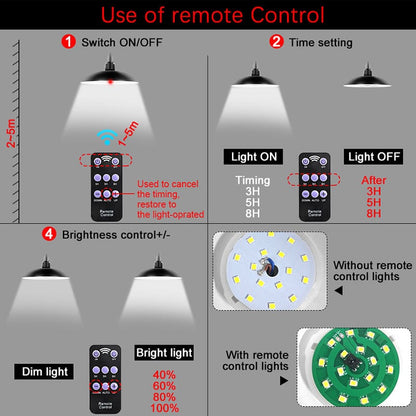 Bright Outdoor Garden Lights