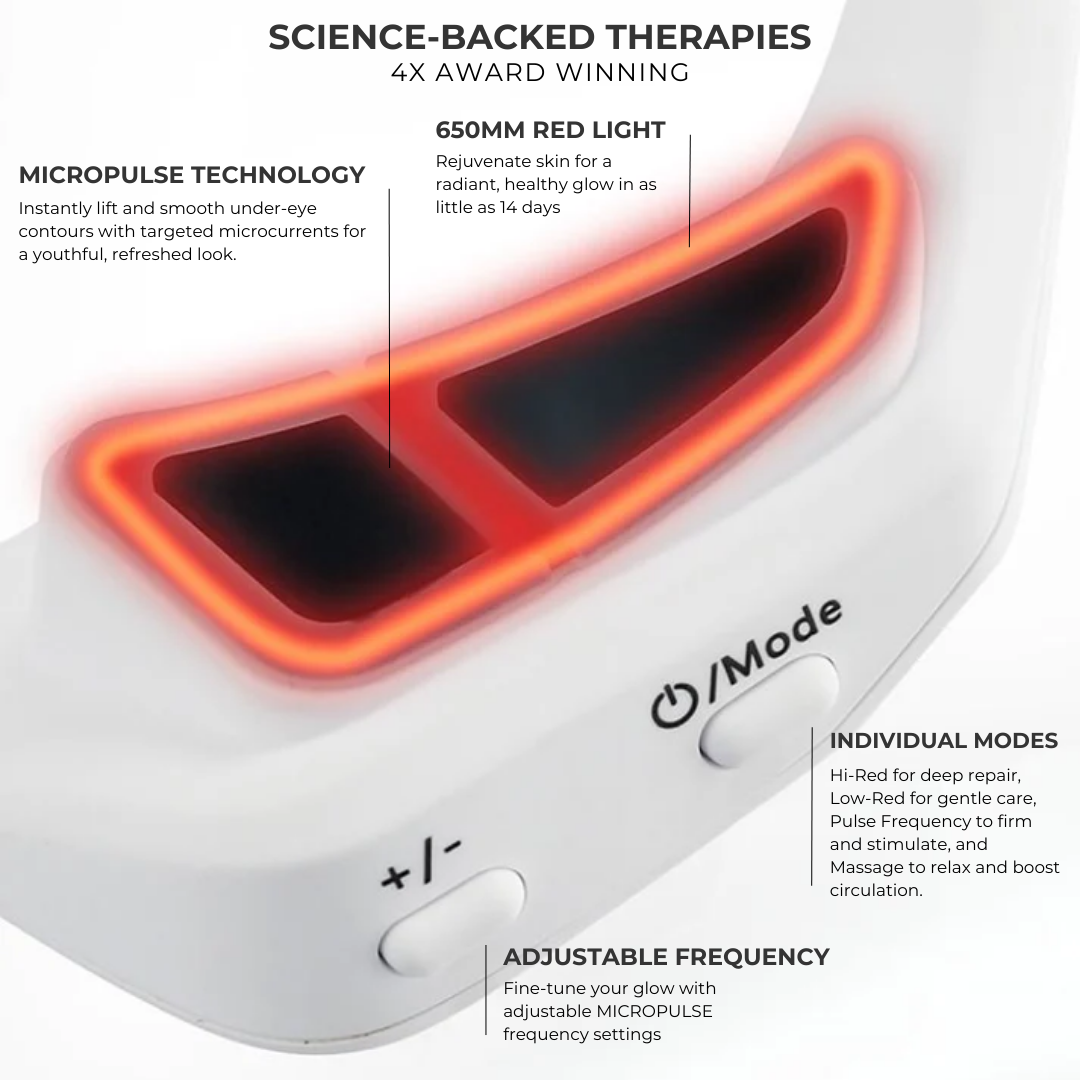 Anti Aging Eye Mask Glasses with Red Light Therapy