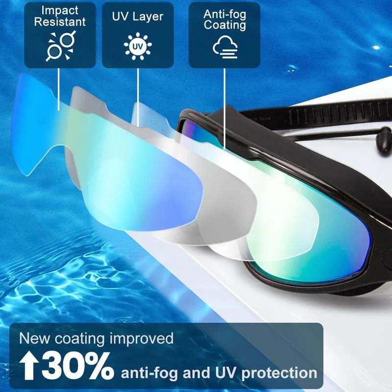 Clear Vision Swim Goggles With Fog Free Lenses