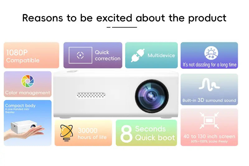 Compact 720P High Definition Portable Projector