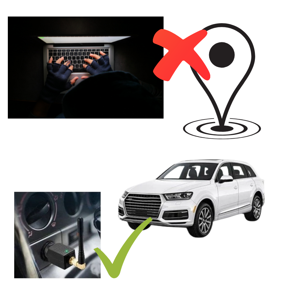 Car GPS Jammer - Protect Your Location Privacy