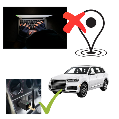 Car GPS Jammer - Protect Your Location Privacy