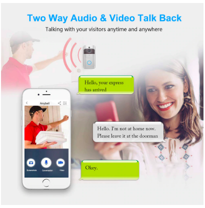 Wireless Home Surveillance Doorbell Cam