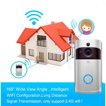 Wireless Home Surveillance Doorbell Cam