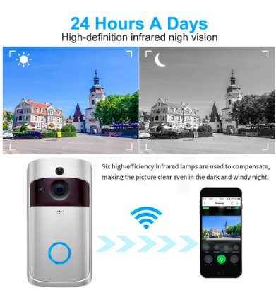 Wireless Home Surveillance Doorbell Cam