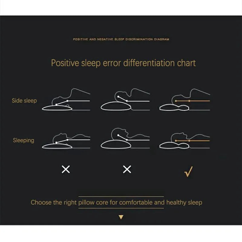 Comfortable Supportive Neck Pillow for Better Sleep