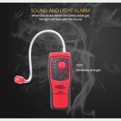 Accurate Gas Leak Detector Alarm for Home Safety
