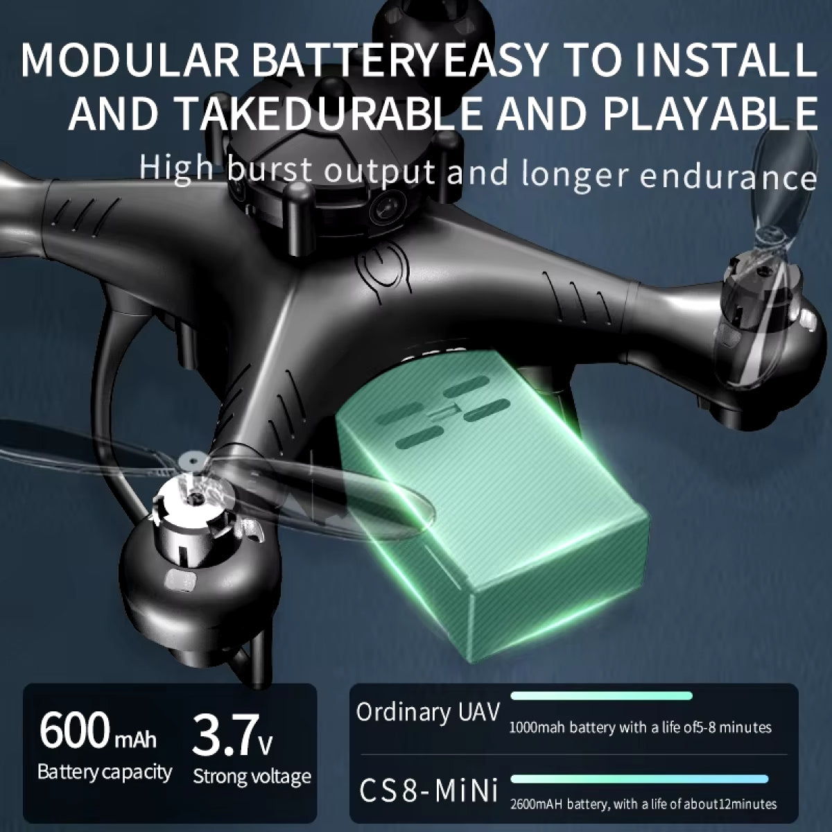 4K HD Drone with Dual Camera and Collision Avoidance
