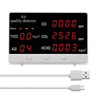 Accurate CO2 Air Quality Detector