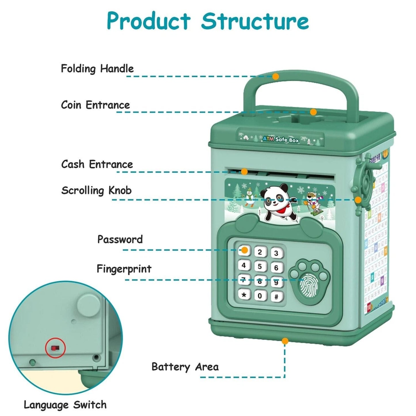 Electronic Piggy Bank toy with Fingerprint, Password and Voice Guidance, Safe for Ages 3+
